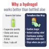 TermaBurn Wearable Aloe Hydrogel Wrap for Sunburn Relief