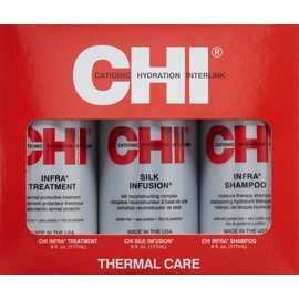 CHI Thermal Care Kit