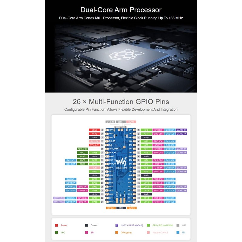 Waveshare RP2040-Plus, A Low-Cost, High-Performance Pico-Like MCU Board Based On