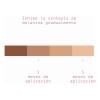 Pigment Despigmentante Corporal One Laboratories 100ml
