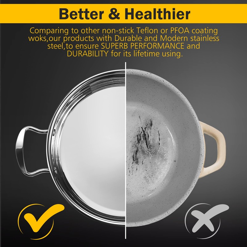 Wodillo 6Pcs Pots and Pans Set, Stainless Steel Pot Set,