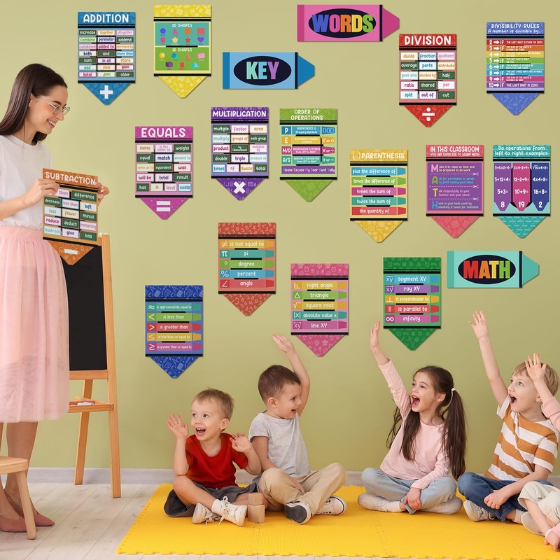 ReliThick 18 Pcs Elementary Math Poster for Beginning of The