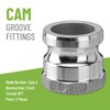 SPARKWHIZ 2 PCS Aluminum Camlock (2" part D) Cam &