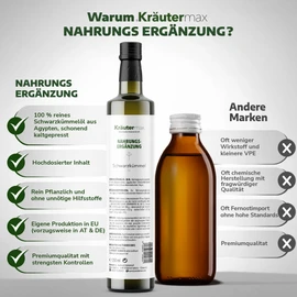 Kräutermax Black Cumin Oil | Egyptian Black Cumin Oil as a Perfect Replacement of Black Cumin Oil Capsules | Black Cumin Oil Cold Pressed and Vegan According to Kräutermax Style | 1 x 250 ml
