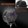 Szdystar LED Round Driving Fog Lights OffRoad Driving Spot Lights
