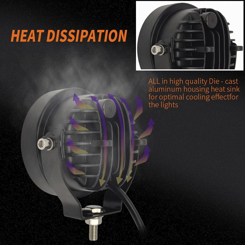 Szdystar LED Round Driving Fog Lights OffRoad Driving Spot Lights