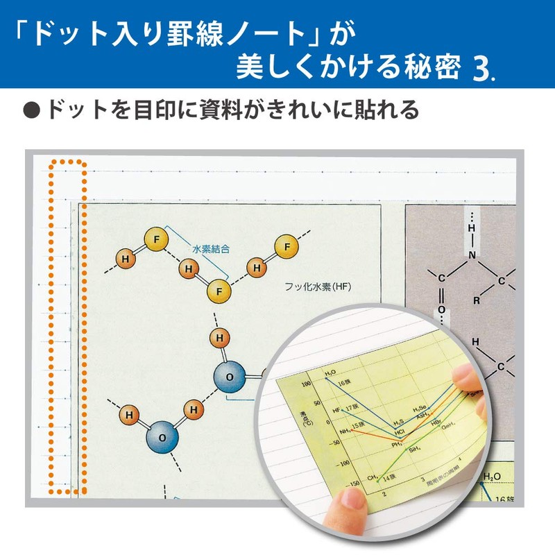 Kokuyo Note-GS3CBT-L4X5 Notebook, Campus Notebook, Smart Campus, Limited Dots, B