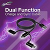 BoxWave Cable Compatible with JBL Endurance Peak II - AllCharge