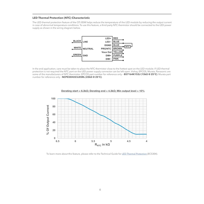 eldoLED | 2743W5 OPTOTRONIC OTi 85W Programmable Linear LED Drive