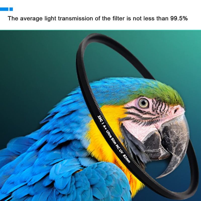 JJC 95mm UV Filter Ultra Thin Multi Coated UV Protection