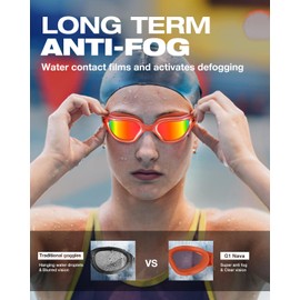 ZIONOR G1 Nava Super Anti-Fog Unisex Swim Goggles Mirror/Bright Smoke Lens