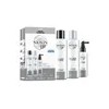 Nioxin 1 Kit 150ml Sistema 1 Para Caida Del Cabello
