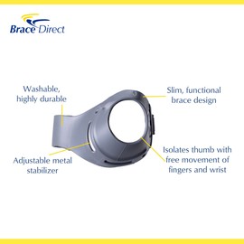 Brace Direct CMC Joint Thumb Arthritis Brace - Thumb Splint for Osteoarthritis, Joint Pain, Post Op Support, Thumb Support and Stabilization - Slim Design - Washable and Durable Thumb Ring Bort