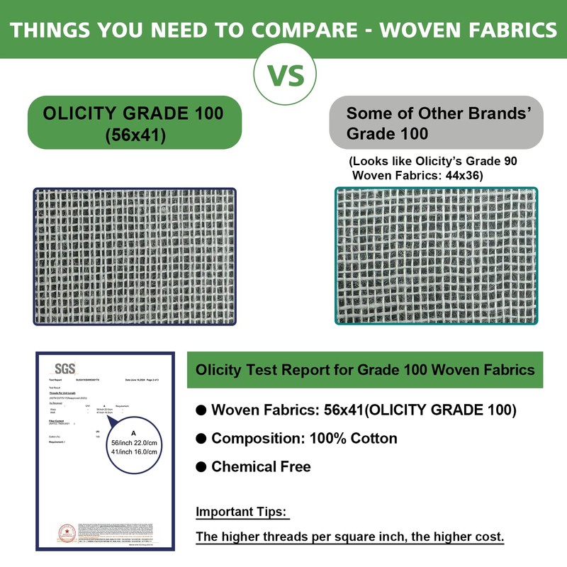 Organic Cheese Cloths, GOTS Certified, Grade 100, 36 Sq Feet,