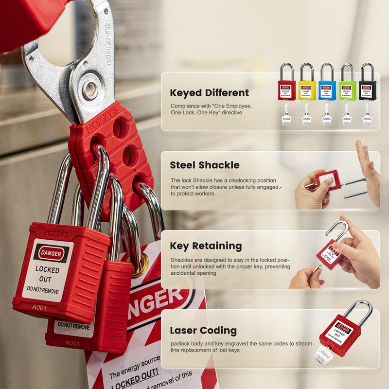 BOZZYS Lockout Tagout Locks 6-Pack｜OSHA Purple Loto Locks Keyed Different｜2