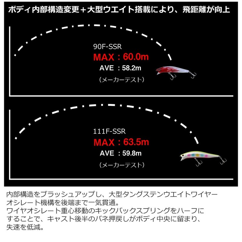 Daiwa R90FSSR Morethan Crosswake Sea Bass Lure, CH Inakko