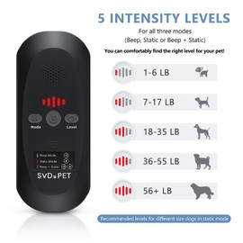 SVD.PET Pet Training Mat with Tester, 30" X 16", Pet Shock Pad, Dogs & Cats Electronic Repellent mat for Indoor, 3 Training Modes, 5 Levels, Pet Safe Mode (Black Controller)