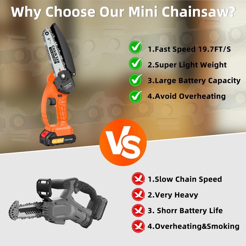 6-Inch Mini Cordless Chainsaw, Battery Powered Hand Held Electric Saw,