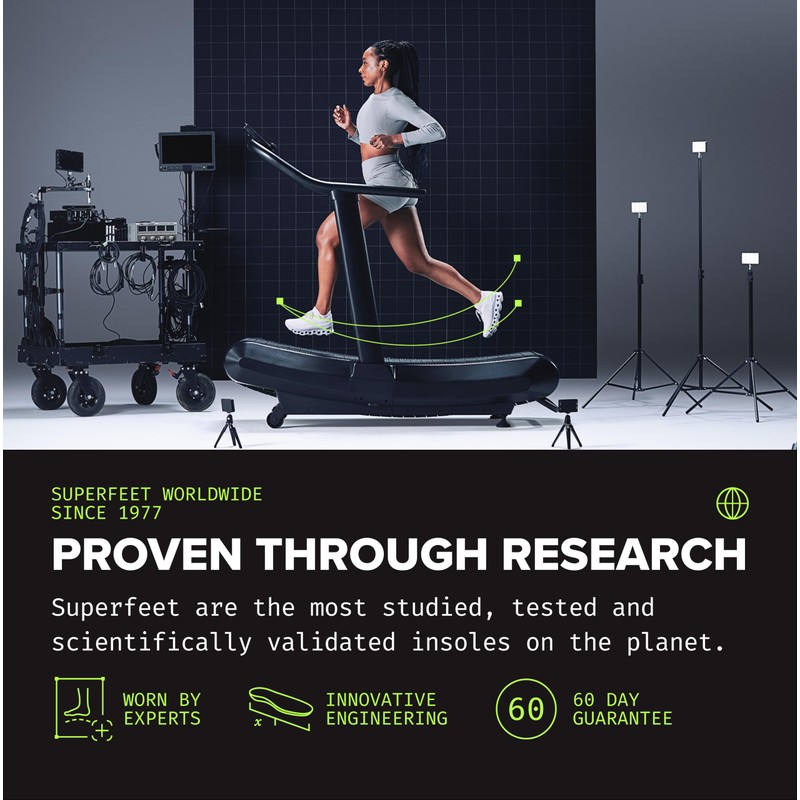 Superfeet All-Purpose Women's High Impact Support, Shock Absorption, Sports, Competition,