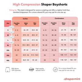 SHAPERMINT EMPETUA Boyshorts High Waist Shorts Tummy Control Waist Back Straightening for Women Plus Size Nude