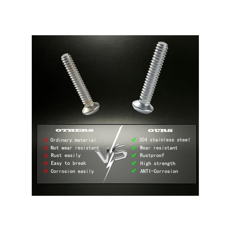 20Pcs 1/4"-20x1-1/2 Button Head Socket Cap Bolts Screws,304 Stainless Steel