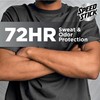 Speed Stick Power Antiperspirant Deodorant for Men, 72 HR Sweat