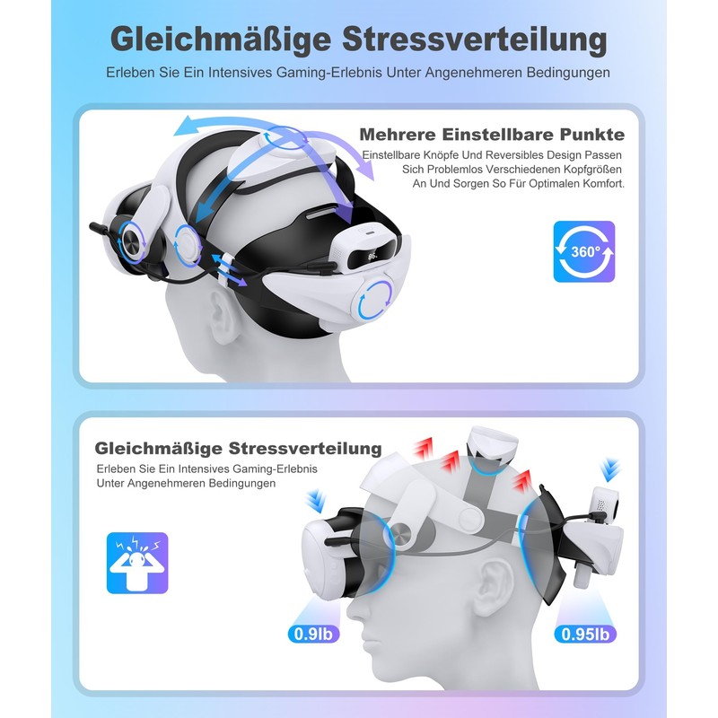 CoguyTech Comfortable Elite Headband for Quest 2 and Quest 3