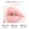 XIXI BOX FALL RESISTANT LIPSTICK WATERPROOF TINT TRIP MASK RESISTANT