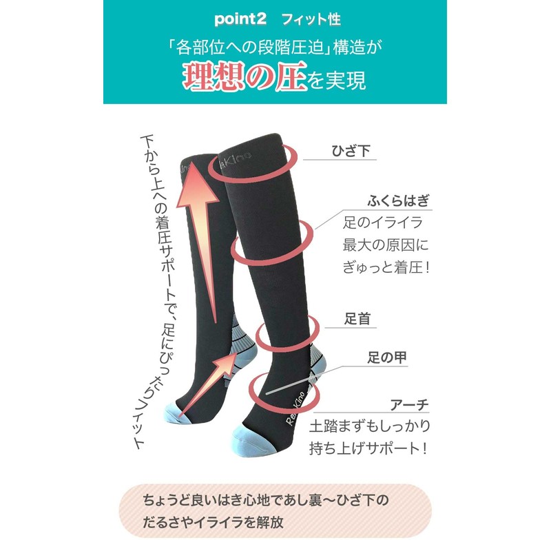 [Rela Kino] 着圧ソックス 【サポートに特化した靴下】 着圧 ハイソックス ふくらはぎ用 ゴルフ スポーツ メンズ