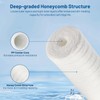 Whole House Water Filter Cartridge Replacement, 5 Micron Water Filter