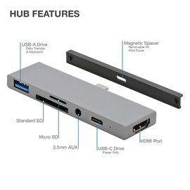 6-Port USB-C/Type C Hub Adapter for Pad and Tablet - Thunderbolt 3, HDMI, 3.5mm AUX, USB A 3.0 and SD/Micro SD Card Slots