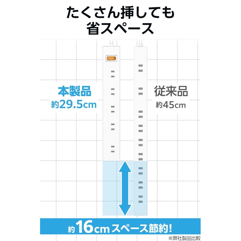 Elecom ECT-1520WH Power Strip Lightning Guard, 10 Slots, 2 Outlets,