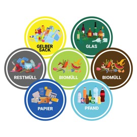 Friendly Fox Wheelie Bin Stickers, 7 x Stickers for Wheelie Bins Residual Rubbish Paper, Yellow Sack, Glass, Organic, Deposit Rubbish Stickers for Waste Disposal