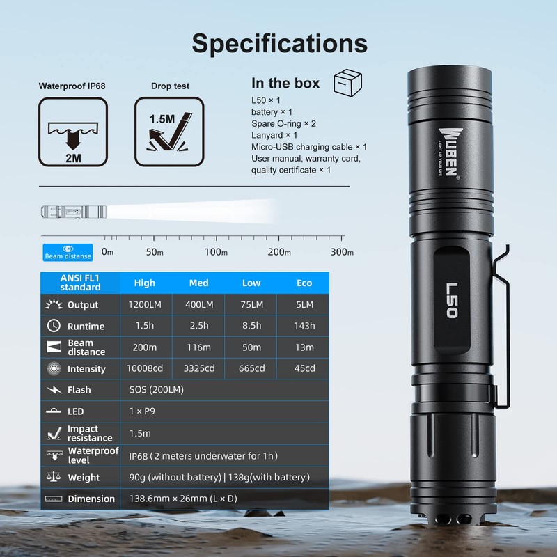WUBEN L50 Flashlight 1200 High Lumens Tactical Flashlight Pocket Rechargeable