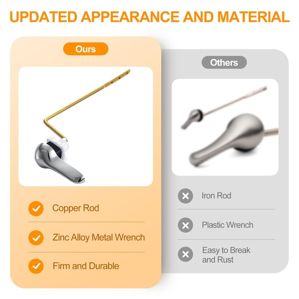 Hidnvefen Toilet Handle Replacement Kit Universal Toilet Flush Handle, Zinc