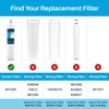 SpiroPure SP-FP847 NSF Certified Refrigerator Water Filter Compatible Replacement for