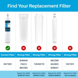 SpiroPure SP-FP847 NSF Certified Refrigerator Water Filter Compatible Replacement for Fisher Paykel 847200 Water Filter Fisher & Paykel FWC3 (1 Pack)