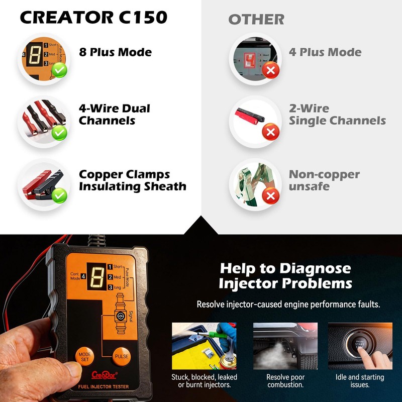 Creator Fuel Injector Testing and Cleaning Tool Kit, 8 Pulse
