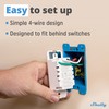 Shelly Plus Wall Dimmer | WiFi & Bluetooth Smart Wall