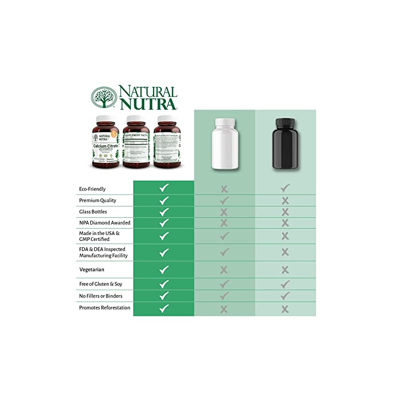 Natural Nutra Calcium Citrate with Vitamin D3, Supplement for Bone