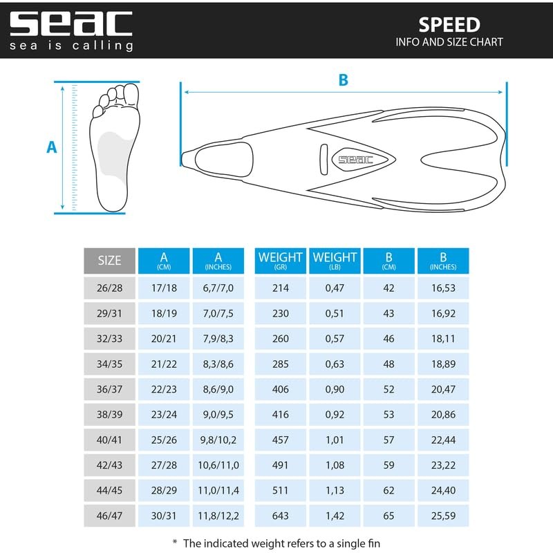 Seac Speed, Snorkeling Fins for Woman, Man and Child with