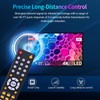 RETROSUN Universal Remote Control Replacment for All Sceptre TV LED