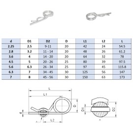 Spring Pins 3.6 mm x 64 mm Pack of 6 Double Design Stainless Steel in Accordance with DIN 11024 A2 NIRO, Nirosta for a Bore Diameter 4.0 mm