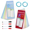 Times Tables Flash Cards, Multiplication Tables for Kids, 15 Pcs