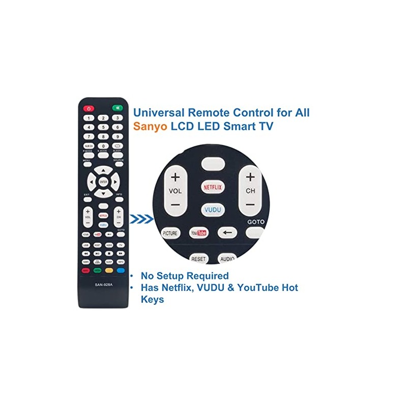 Universal Remote Control Replacement for All Sanyo LCD LED Smart