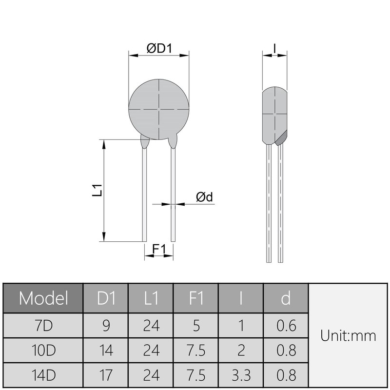 Fielect 10Pcs Voltage Dependent Resistors AC 175V 14D271K/F7.5 Radial Lead