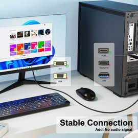 DteeDck HDMI to DVI Cable 3Ft Bi-drectional Braided Sheath Cord Full HD 1080P@60Hz Gold-Plated Male to Male for Monitor Laptop Computer Gaming Console Projector Graphics Card, Plug-and-Play