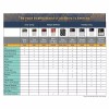 Filtrete AD01-6PK-1E MPR 1000 16x25x1 AC Furnace, Micro Allergen Defense,...
