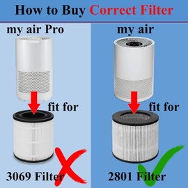 KEYJINIU 2 PACK 2801 Compatible with Bissell 2801, 2780, 2780A, 2780B, 2780P, 27809 (4pack)