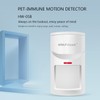 Wolf-Guard Anti-light HW-05B 12M Wireless Motion Detector